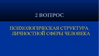 Видео из курса обучения методике ТОР подхода