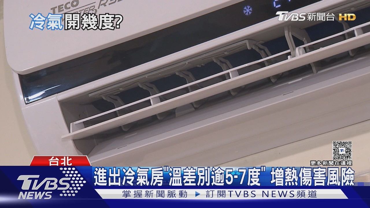 冷氣房也會中暑？ 醫揭「忘記喝水」成關鍵　長者更要當心