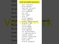 Daily Use English Sentences