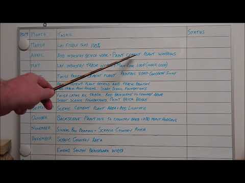 Leila Central Model Railway Channel Trailer and Plan for 2019