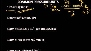 Pressure Units Defined