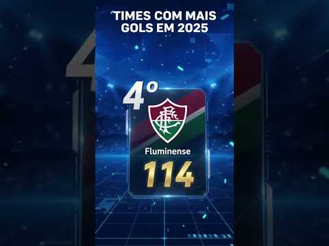 #Flamengo #Palmeiras #Bahia #Fluminense #Atlético MG