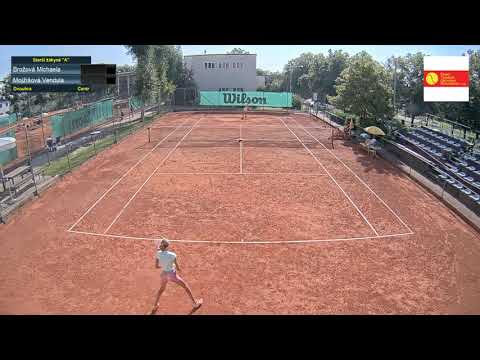 Centr kurt_12.8.2021_Starší žákyně "A" - TK Neridé