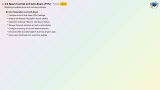 CCNP Security 300-720 SISAS Full Syllabus Breakdown: Pass the Cisco Exam on Your First Try
