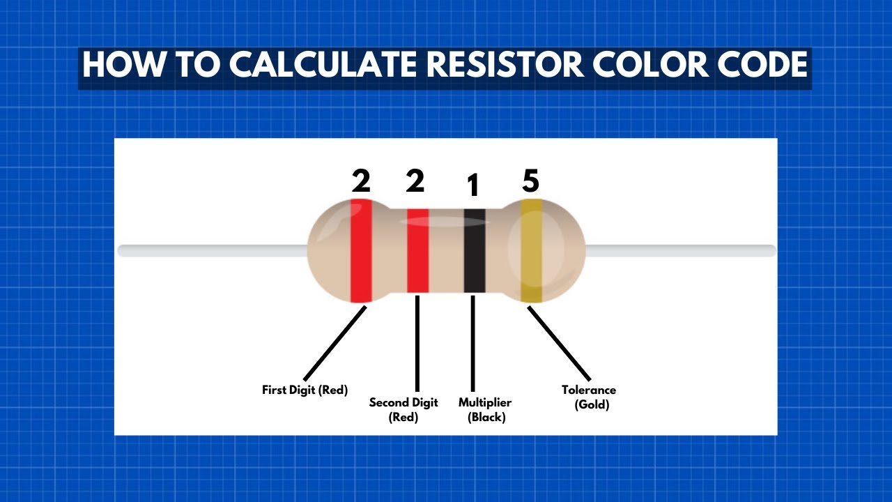 How To Calculate Resistor Color Code