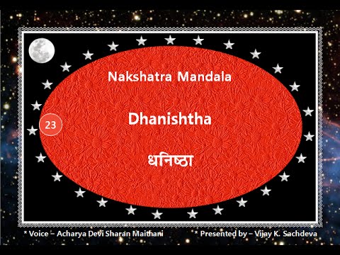 Dhanishtha Nakshatra Devta Mantra