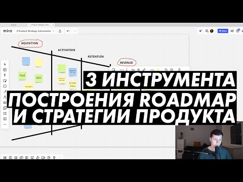 , title : 'Гайд по дорожной карте продукта и продуктовой стратегии: AARRR метрики, Юнит-экономика, Lean Canvas'