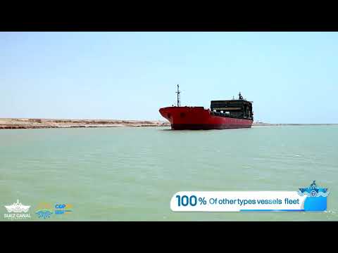 12% of the world's seaborne trade transits through the Suez Canal