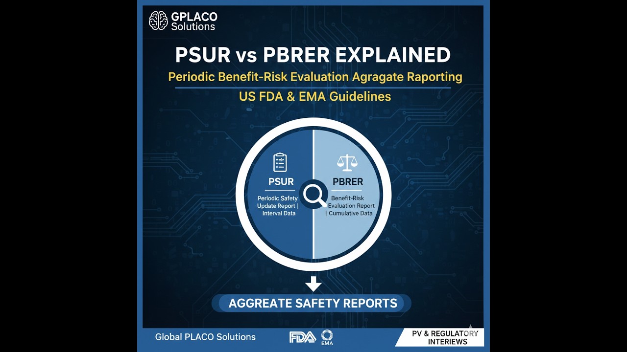 PSUR vs PBRER in Pharmacovigilance Explained | Aggregate Safety Reporting for FDA & EMA
