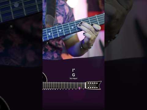 Fuentes De Ortiz - La Maquinaria Norteña