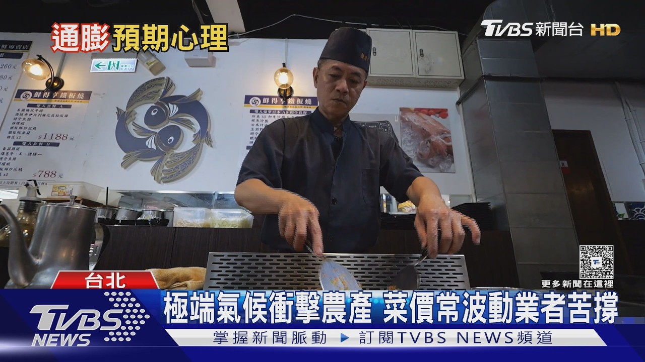 逾8成民眾預期物價續漲! 餐飲業苦撐盼回穩