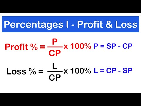 Percentages 1 - How to Calculate Profit and Loss / Cost Price and Selling Price | SHS 2 CORE MATH