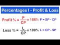 Percentages 1 How To Calculate Profit And Loss Cost Price And Selling Price SHS 2 CORE MATH