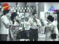 Vilakku Vangiya Veena 1971 Malayalam Full Movie Prem Nazir Madhu Sharada KPAC Lalitha