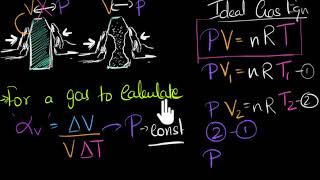 Thermal expansion in gas | Class 11(India) | Physics | Khan Academy