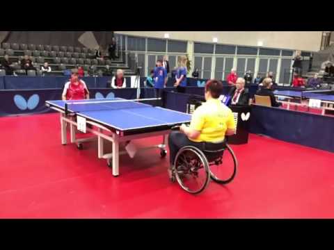 Class F4-5, Borislava Peric Rankovic - Ingela Lundback