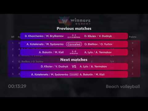04:35 D. Kharchenko / M. Brylliantov - O. Bielikov / O. Yurtov 26.04.2023 | Winners Beach Volleyball