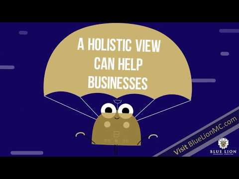 Is your company driving Continuous improvement?