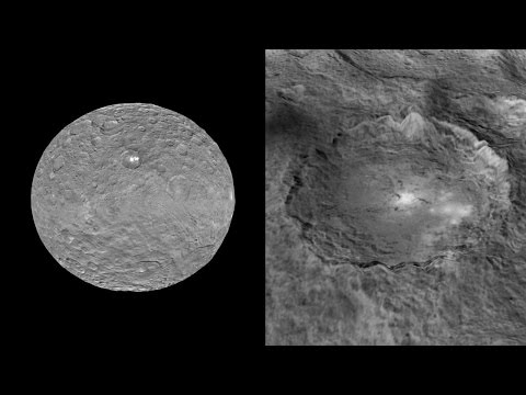 Ceres bright spots on Occator crater