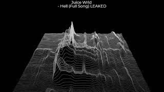 Juice Wrld/(Hell)