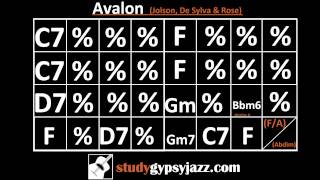 Gypsy Jazz Backing Track / Play Along - Avalon - Fast