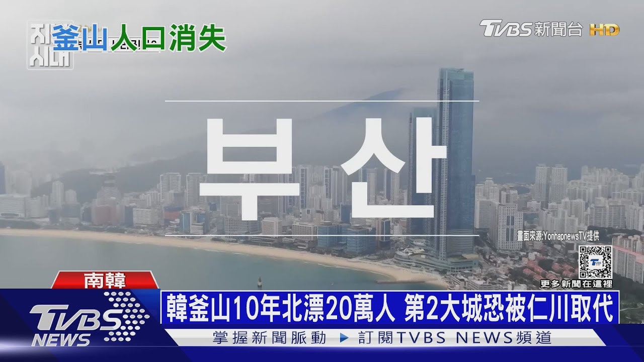 韓釜山10年北漂20萬人 第2大城恐被仁川取代