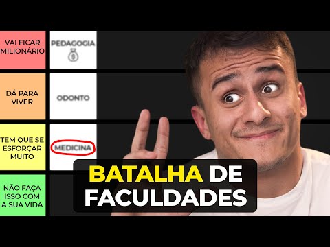 RANKING MELHORES CURSOS. QUAL PROFISSÃO ESCOLHER?