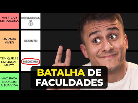 , title : 'RANKING MELHORES CURSOS. QUAL PROFISSÃO ESCOLHER?'