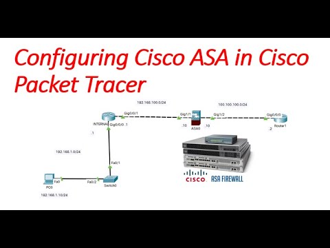 Basic Configuration of ASA in Cisco Packet tracer