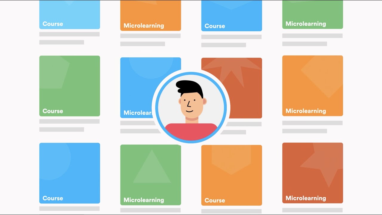 Coorpacademy, in 1 minute.