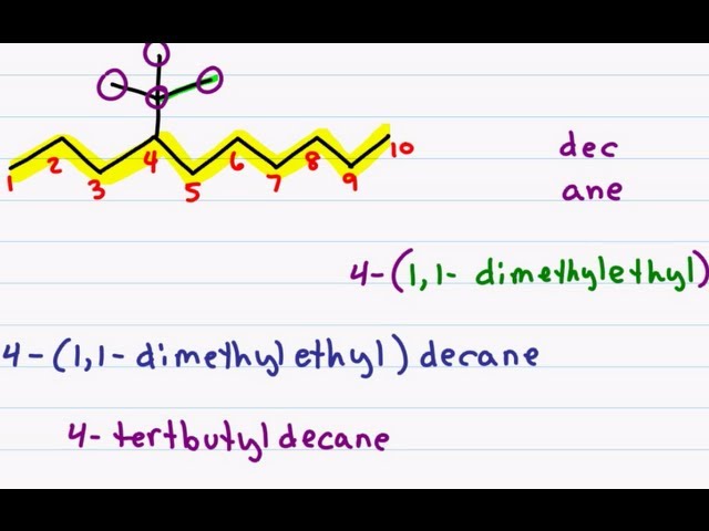 Video Pronunciation of isopropyl in English