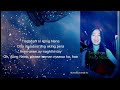 Tindahan ni Aling Nena | Eraserheads (cover by Janine)