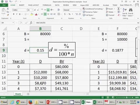 CVE 267 - Class 42 (Depreciation) 5 Jan 2016