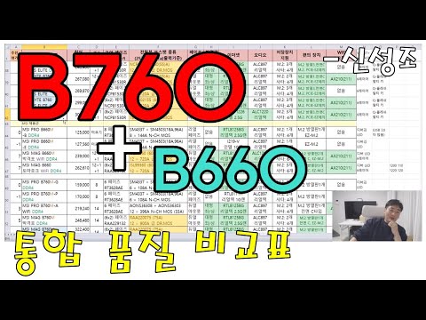 B760 + B660 메인보드 통합 품질비교표