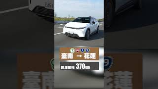 [討論] N7這樣的電耗應該很夠了吧