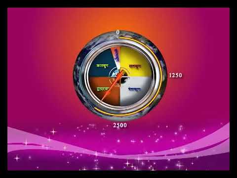 Srishti Chakra | BK Rani Didi | Muzaffarpur