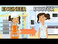 Non Traditional Student S Guide To Medical School Acceptance