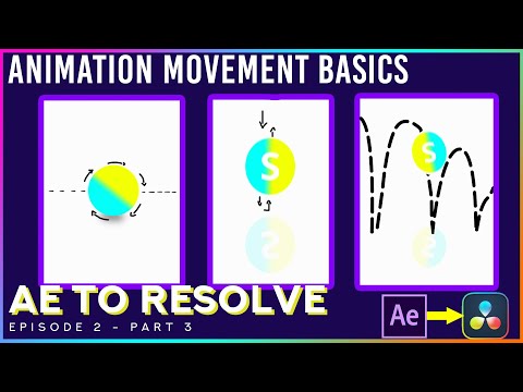 Motion Graphics Animation DaVinci Fusion