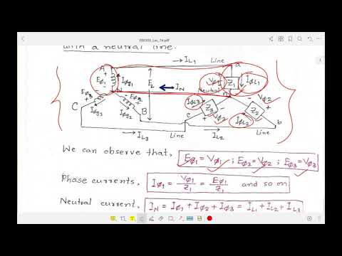 Unbalanced Three-Phase Systems
