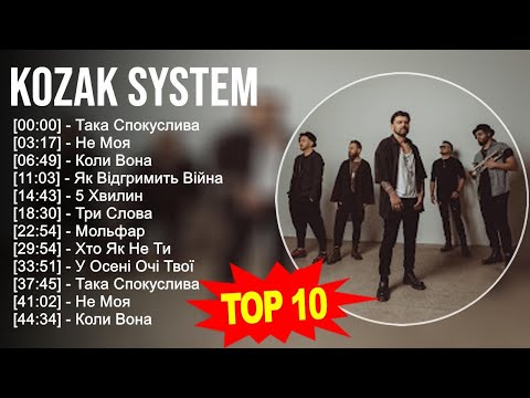 Kozak System 2023 - Топ треков Shazam - Сборка всех треков 2023