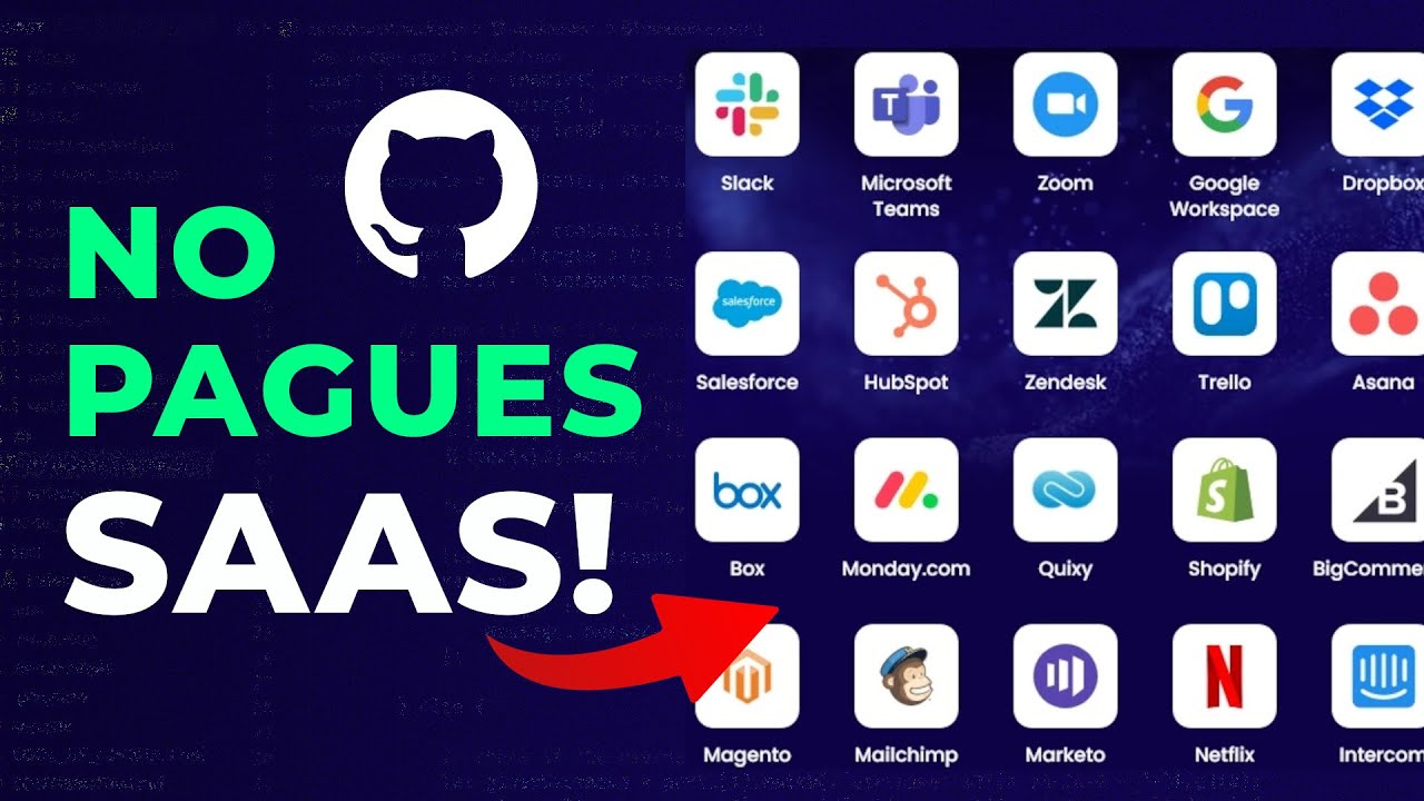 Alternativas Open Source a los SaaS mas Populares