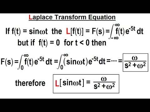 Electrical Engineering Ch 19 Laplace Transform Appl 1 of TBD What is a Laplace Transform