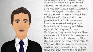 Ryan Phillippe - Wiki Videos