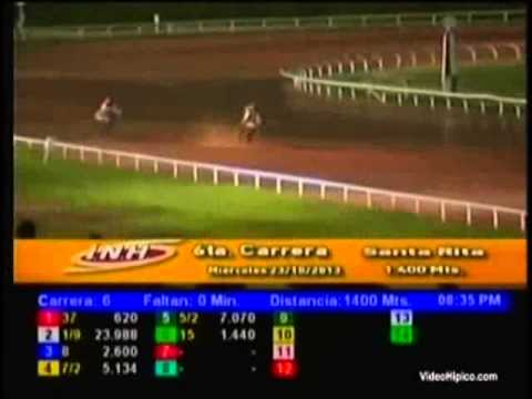 Resumen Miercoles, 23 de Octubre 2013 - Santa Rita