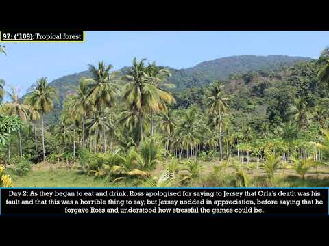 Tales of The Hunger Games: The 97th games - Part Two