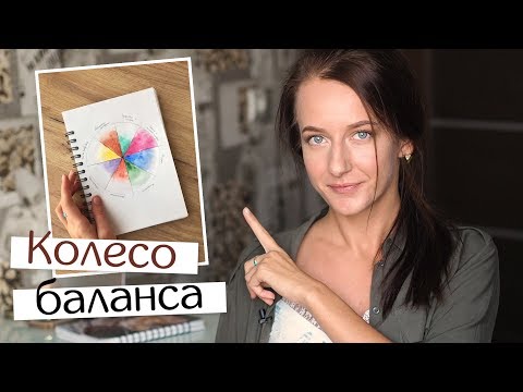 КОЛЕСО БАЛАНСА// Анализируем все сферы жизни // Упражнение + шаблон