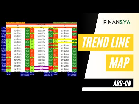 Video Trend Line Map Pro MT5