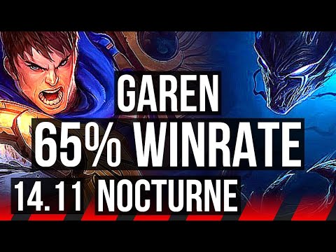GAREN vs NOCTURNE (TOP) | 65% winrate, 6/1/1, Dominating | EUW Master | 14.11