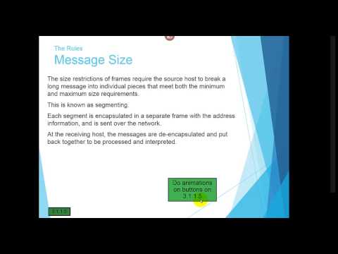 ccna1 3-1 rules of communication