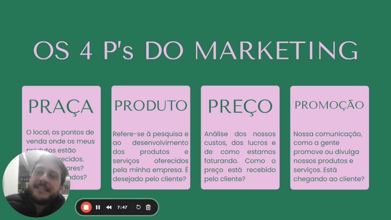 Qualificação Assistente Administrativo   Vídeo 05   Fundamentos de Marketing